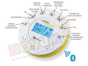 Labdisc Biochem